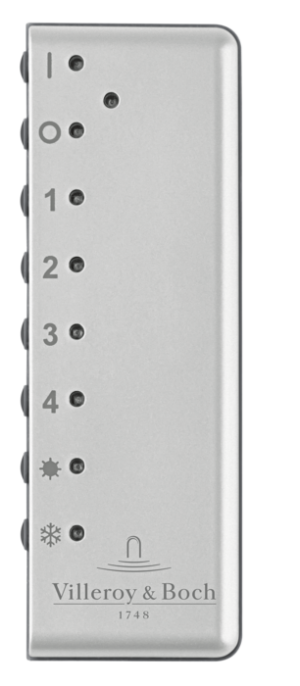 Remote Control - Including Mount