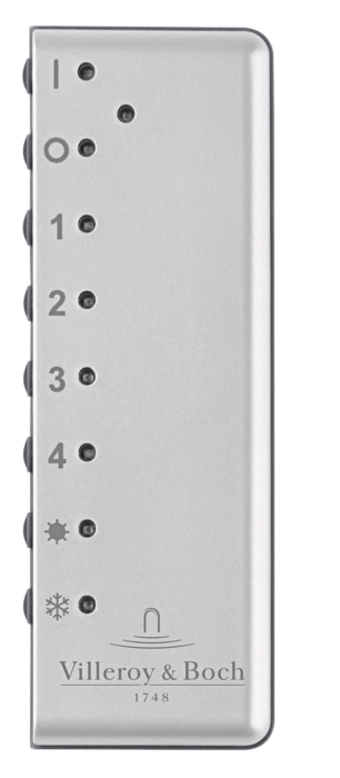 Remote Control - Including Mount