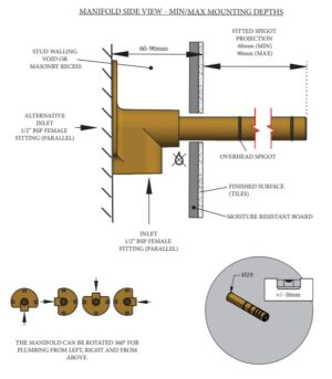 Essential Part - Shower Arm Rough Part
