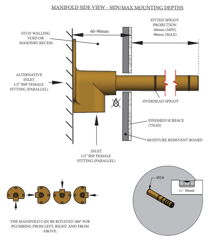 Essential Part - Shower Arm Rough Part